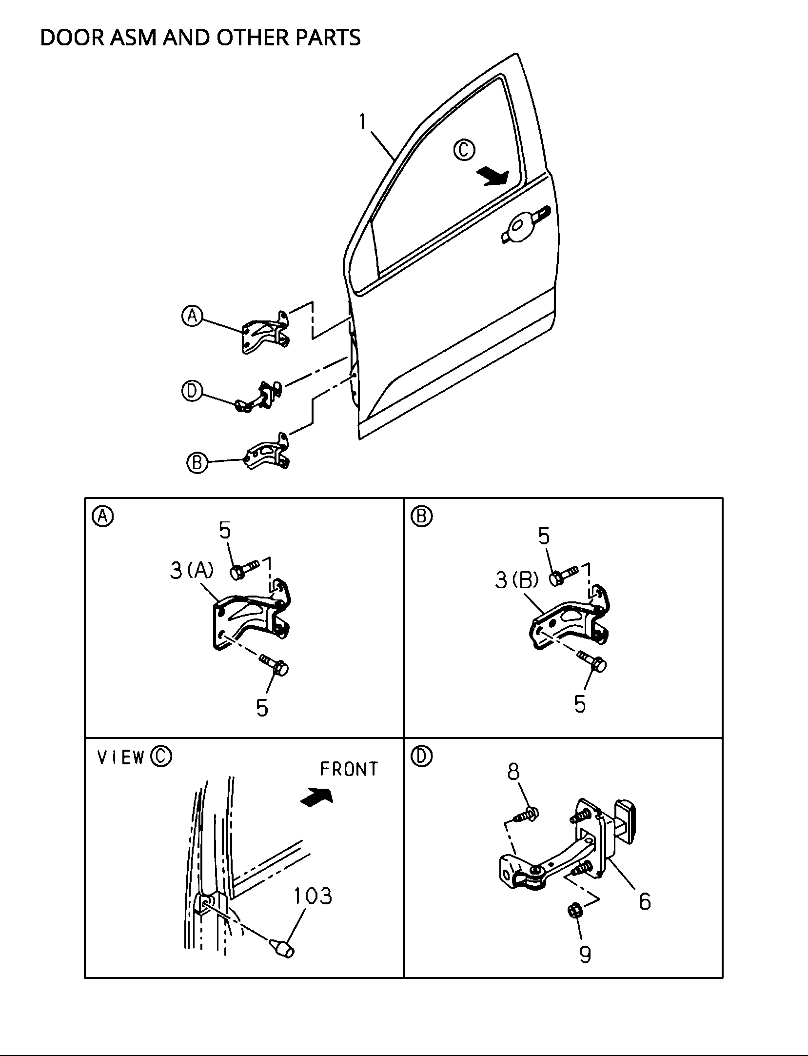 Partial Engine